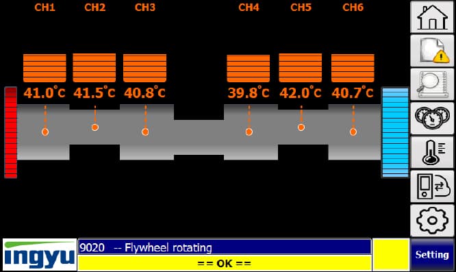 ONE System Control of Siemens Solution