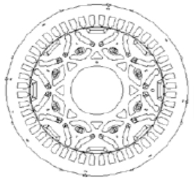 Double Rows Rotor & Stator Index-Pitch: 222