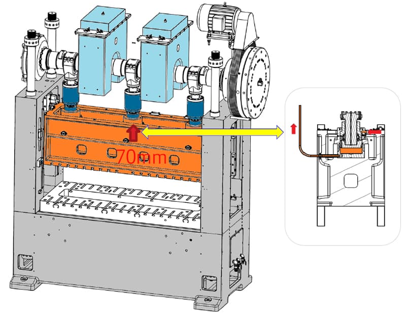 Slide Quick Lift System (Option)