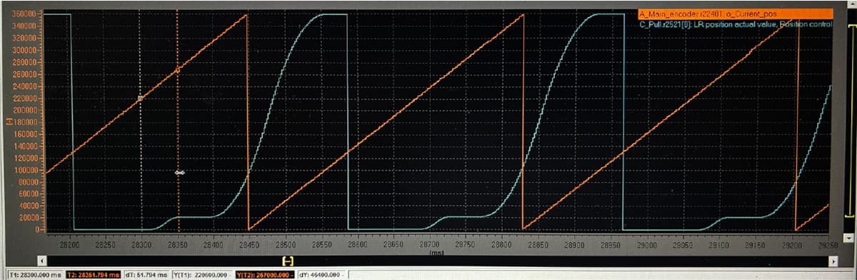 Pull Servo Feed-Tension Control