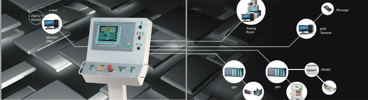 ONE System Control of Siemens Solution