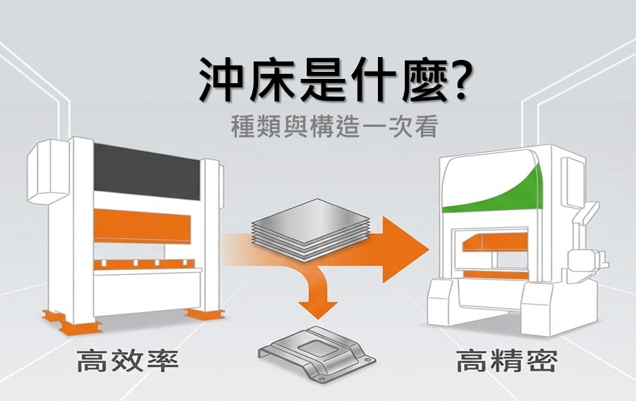沖床是什麼? 了解沖床種類與構造，選對高效能沖壓設備